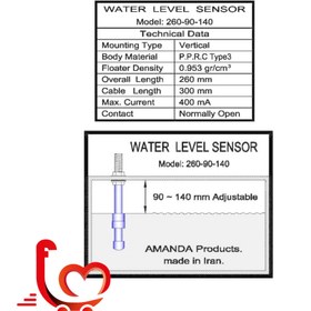 تصویر سنسور تعیین سطح مایع مدل 260-90-140 