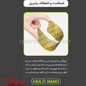 تصویر محافظ صفحه نمایش مانیتور چانگان CS55 پلاس مولتی نانو-گلس سوپرنانو 