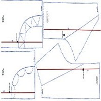 تصویر پک کامل الگوی یقه 