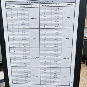 تصویر پاکت زیپ کیپ بسته 100 عددی سایز 4 در 6 