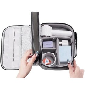 تصویر کیف لوازم جانبی برند مومکس Momax 1-World Organiser sr35 