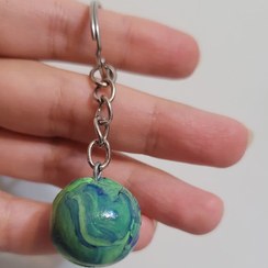 تصویر جاکلیدی گرد تیله ای