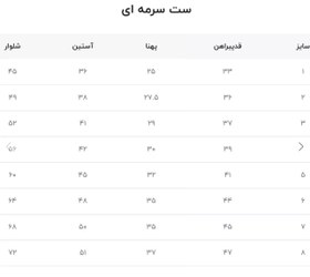 تصویر ست مجلسی ساسبندی. پسرانه وارداتی و.پیراهن.شلوار.پاپیون. ساسبند. بسیار شیک و جذاب 