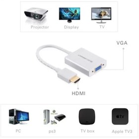 تصویر تبدیل HDMI به VGA یوگرین UGREEN CM157 50288 HDMI to VGA Converter with Audio UGREEN CM157 50288 HDMI to VGA Converter with Audio