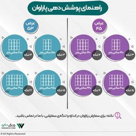 تصویر پاراوان ساده کلاسیک گردویی 