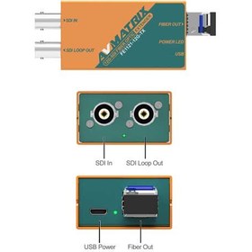 تصویر اکستندر تصویر و تبدیل SDI به فیبر نوری AVMATRIX Fiber FE1121-12G 