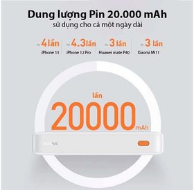 تصویر پاوربانک 20 وات باسئوس مدل Airpow ظرفیت 20000 میلی آمپر ساعت Baseus Airpow 20000mAh 20W Power Bank