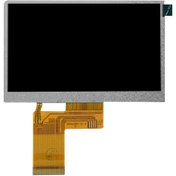 تصویر السیدی 4.3 اینچ بدون تاچ 480×272- TFT LCD4.3 inch – GN043BDVT40A008 4.3 lcd TN -RGB-B220 – روشنایی بالا گرید +A 