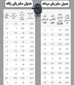 تصویر کفش Jordan 1 طرح ریک و مورتی 