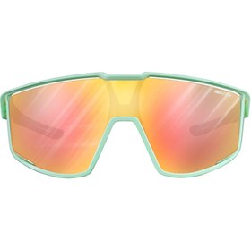 تصویر عینک جولبو فیوری 