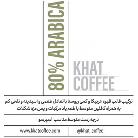 تصویر قهوه ترکیبی ۸۰٪ عربیکا 