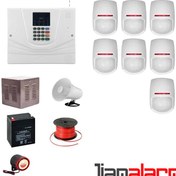 تصویر پکیج دزدگیر اماکن باسیم مدل مستر سیم کارتی و تلفنی M930PY7 