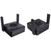 تصویر اکستندر بی‌سیم HDMI ایزدکست EZCast Omni One Extender 