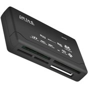 تصویر رم ريدر ونتولینک مدل HT-02A Ram Reader Venetolink HT-02A