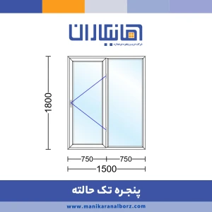 تصویر فروشگاه مانیکاران البرز