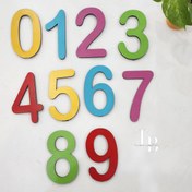 تصویر اعداد انگلیسی 