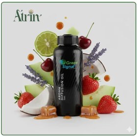 تصویر مایع خوشبو کننده هوای محیط رایحه Holiday 