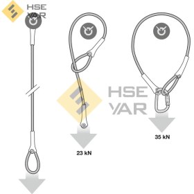 تصویر بند سیم150 cm پتزل [Wire Strop 150 cm PETZL] 