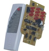 تصویر برد و ریموت پنکه صنعتی + قیمت 