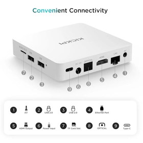 تصویر اندروید باکس مدل KP1 Android TV Box 2024 