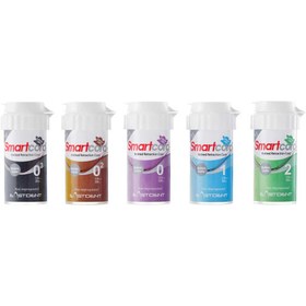 تصویر نخ زیر لثه Smart Cord 