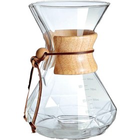 تصویر کمکس چند وجهی ۶ کاپ ۸۰۰ میل - ۸۰۰ میل 