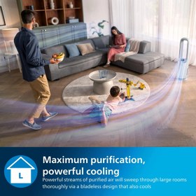 تصویر تصفیه هوا فیلیپس مدل AMF765 PHILIPS Air Performer AMF765