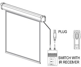 تصویر پرده نمایش برقی پروژکتور اسکوپ سایز 300x 300 سانتی متر Screen projectors Electric 300x 300CM