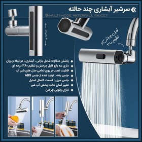 تصویر سرشیر آبشاری چند حالته 