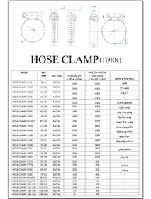 تصویر بست شیلنگ فلزی ترک 13-8 
