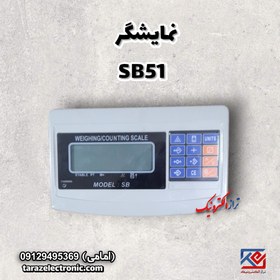 تصویر نمایشگر طرح اکسل مدل SB51 با صفحه نمایش LCD 