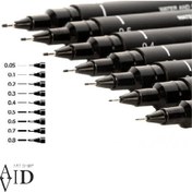 تصویر راپید قطر نوشتاری 0.4 رنگ مشکی مدل یونی پین کد Pin 200 یونی بال 