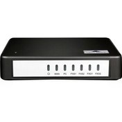 تصویر گیت وی نیوراک مدل HX404G ۴ پورت FXS 