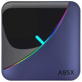 تصویر اندروید باکس A95X F3 Air II ظرفیت ۶۴ گیگابایت با ریموت 