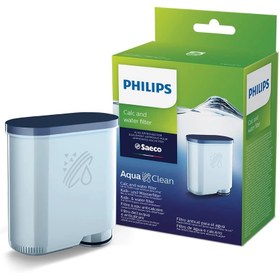 تصویر فیلتر آب اسپرسوساز های سری EP فیلیپس Philips EP Series Aqua Clean Filter