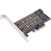 تصویر کارت مبدل M2 به PCIe در سرور اچ پی PCI-E to NVMe M.2 M2 to PCIe converter HP server