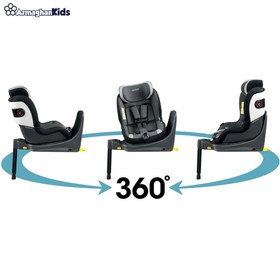 تصویر صندلی ماشین 360 درجه پگ پرگو | Peg-Perego Primo Viaggio 360 