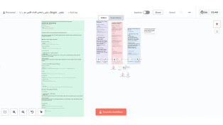 تصویر ورکفلو n8n ردیابی رتبه‌بندی کلمات کلیدی سئو را با Bright Data MCP و GPT-4o AI Analysis 