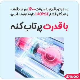 تصویر دستگاه شستشوی دهان و دندان شیائومی M6 Plus 