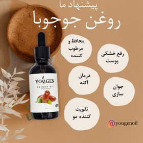 تصویر روغن آووکادو 