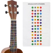 تصویر برچسب نت‌های یوکللی 