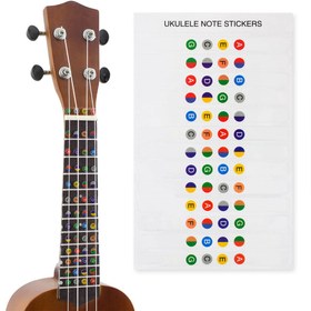 تصویر برچسب نت‌های یوکللی 