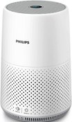 تصویر تصفیه هوا فیلیپس مدل AC0819 PHILIPS