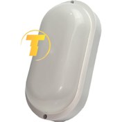 تصویر عمده فروشی چراغ حمامی واترپروف روکار 20 وات پارس سام – کارتن 30 عددی ویژه همکار Wholesale 20 Watt Pars Sam Waterproof Surface Mounted Bathroom Light – 30 Pieces Carton Special for colleague