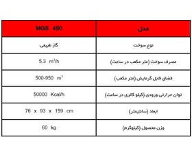 تصویر بخاری کارگاهی گازی مهیاسان مدل MGS450 