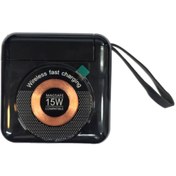 تصویر پاوربانک مانیکس مدل MX766 ظرفیت ۲۰ هزار 