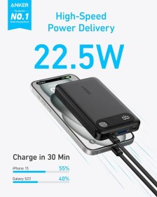 تصویر پاوربانک انکر مدل A1257 ظرفیت 10000 میلی آمپر ساعت Anker A1257 10000mAh Power Bank