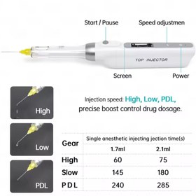 تصویر تزریق بدون درد top injector 