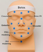 تصویر مولاژ تزریقات بوتاکس و فیلر 