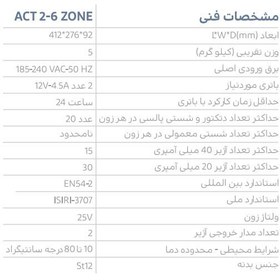 تصویر مرکز کنترل اعلام حریق 4 زون آریاک مدل ACT4 ariak ACT4